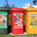Environmental Impact Matters – Choosing the Right Commercial Recycling Service